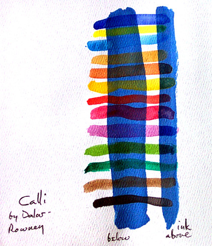 Watercolor Class experiments - blue! ink